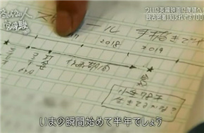 宫崎骏或将2019年推出长篇动画 NHK纪录片透露复出计划