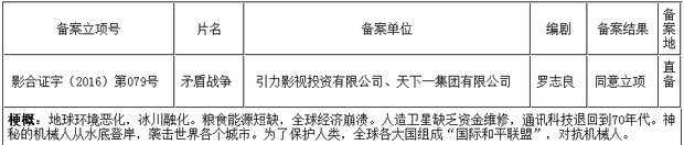 古天乐刘青云主演科幻大片开机 《明日战记》聚焦机甲联盟(图3)