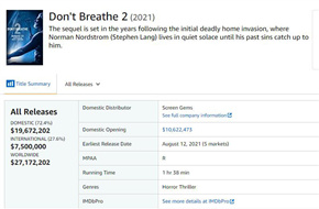《屏住呼吸2》再成票房黑马 全球累计票房2717万